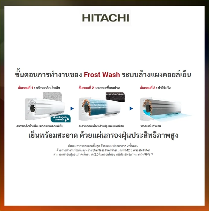 Hitachi แอร์ติดผนัง Standard Inverter รุ่น RAK-QH10PCBST 9,260 BTU | Inverter ฮิตาชิ Hitachi แอร์ติดผนัง Standard Inverter รุ่น RAK-QH10PCBST 9,260 BTU | Inverter ฮิตาชิ
