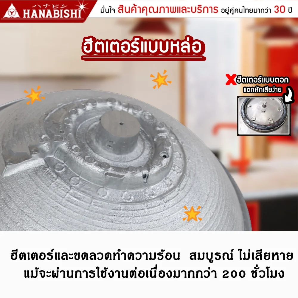 Hanabishi กระทะไฟฟ้า รุ่น HEP-10S 1.5 ลิตร Hanabishi กระทะไฟฟ้า รุ่น HEP-10S 1.5 ลิตร