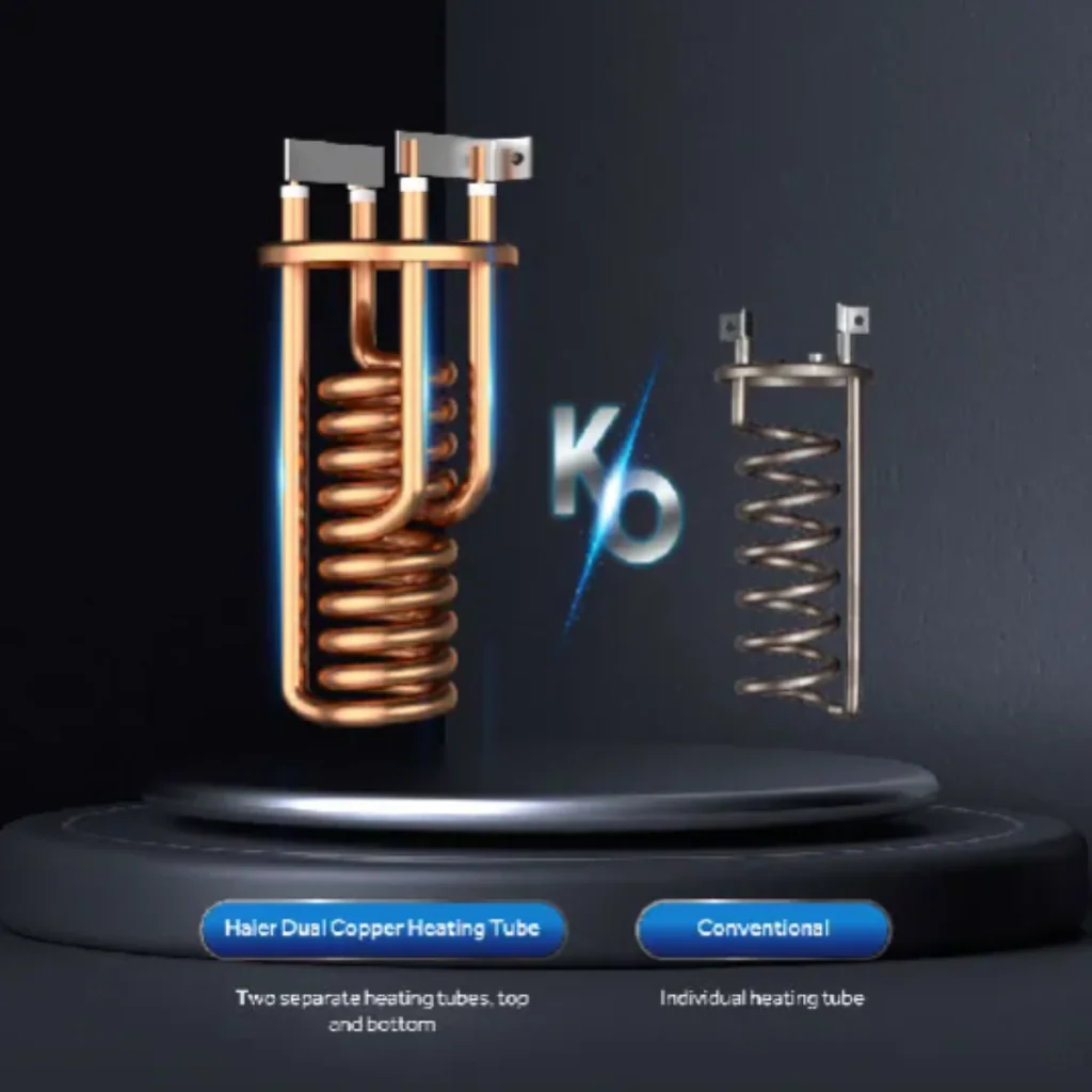 Haier เครื่องทำน้ำอุ่น รุ่น EI45E-F3CS(TH) 4,500 วัตต์ ไฮเออร์ Haier เครื่องทำน้ำอุ่น รุ่น EI45E-F3CS(TH) 4,500 วัตต์ ไฮเออร์