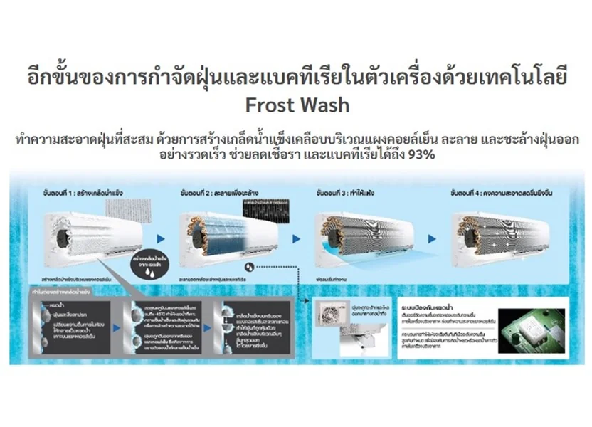Hitachi แอร์ติดผนัง Standard Inverter รุ่น RAK-QH18PCBST 18,100 BTU | Inverter ฮิตาชิ Hitachi แอร์ติดผนัง Standard Inverter รุ่น RAK-QH18PCBST 18,100 BTU | Inverter ฮิตาชิ