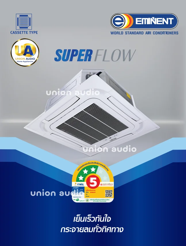 Eminent แอร์ตั้งแขวน Super Koom 12,500-64,416 BTU | Inverter เบอร์ 5 อิมิเน้น