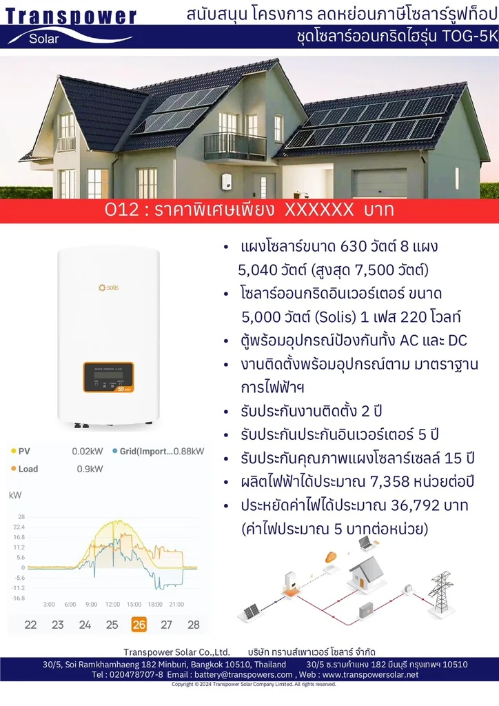 ทรานส์เพาเวอร์โซล่า Grid แผงโซล่าเซลล์ ชุดโซล่า ON GRID 450 วัตต์ 7 แผง บัตรเครดิตผ่อน 0% 10 เดือนๆละ 6,500 บาท ทรานส์เพาเวอร์โซล่า Grid แผงโซล่าเซลล์ ชุดโซล่า ON GRID 450 วัตต์ 7 แผง บัตรเครดิตผ่อน 0% 10 เดือนๆละ 6,500 บาท