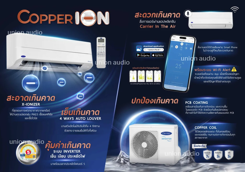 Carrier แอร์ติดผนัง Copper Ion 9,000-24,000 BTU | Inverter แคเรียร์ Carrier แอร์ติดผนัง Copper Ion 9,000-24,000 BTU | Inverter แคเรียร์