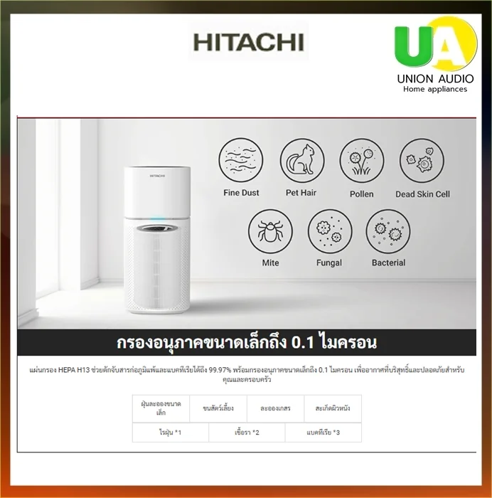Hitachi เครื่องฟอกอากาศ รุ่น TZ50WO ฮิตาชิ Hitachi เครื่องฟอกอากาศ รุ่น TZ50WO ฮิตาชิ