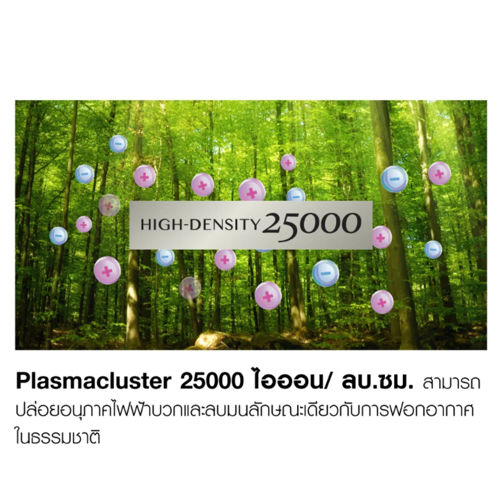 Sharp เครื่องฟอกอากาศ ชาร์ป Sharp เครื่องฟอกอากาศ ชาร์ป