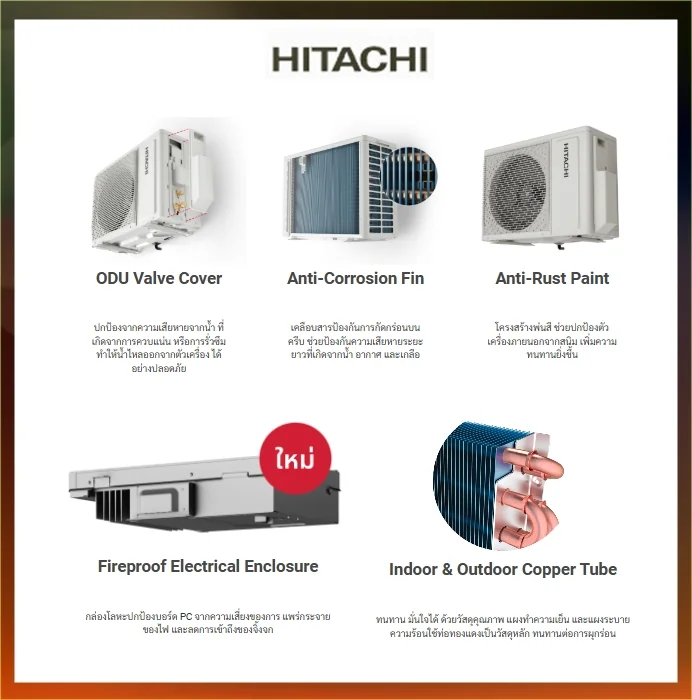 Hitachi แอร์ติดผนัง Standard Inverter รุ่น RAK-QH10PCBST 9,260 BTU | Inverter ฮิตาชิ Hitachi แอร์ติดผนัง Standard Inverter รุ่น RAK-QH10PCBST 9,260 BTU | Inverter ฮิตาชิ