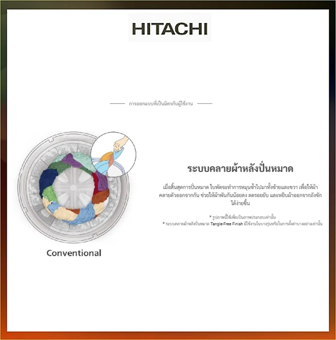 Hitachi เครื่องซักผ้า ฝาบน รุ่น SF-250ZFV 25 กก. | Inverter ฮิตาชิ Hitachi เครื่องซักผ้า ฝาบน รุ่น SF-250ZFV 25 กก. | Inverter ฮิตาชิ