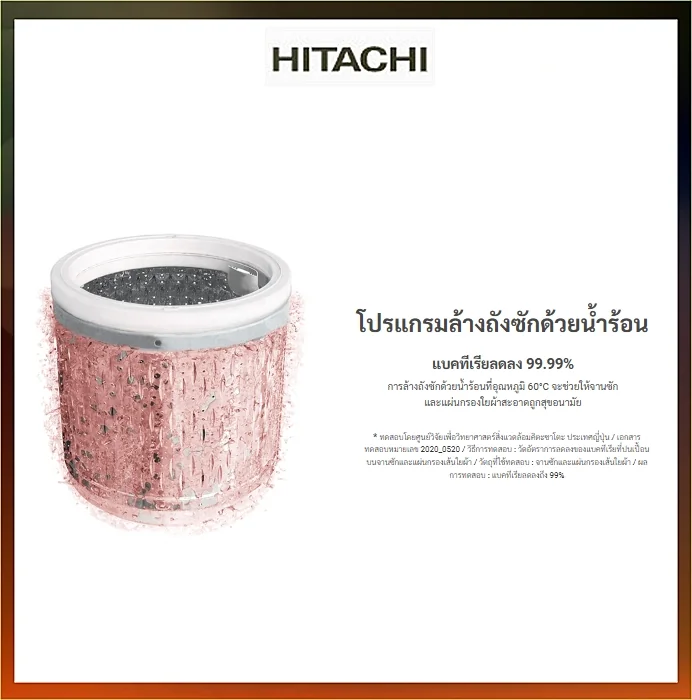 Hitachi เครื่องซักผ้า ฝาบน รุ่น SF-250ZFV 25 กก. | Inverter ฮิตาชิ Hitachi เครื่องซักผ้า ฝาบน รุ่น SF-250ZFV 25 กก. | Inverter ฮิตาชิ