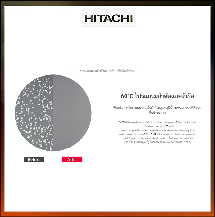 Hitachi เครื่องซักผ้า ฝาบน รุ่น SF-250ZFV 25 กก. | Inverter ฮิตาชิ Hitachi เครื่องซักผ้า ฝาบน รุ่น SF-250ZFV 25 กก. | Inverter ฮิตาชิ