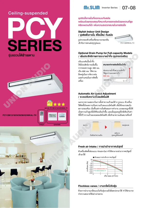 Mitsubishi Electric แอร์แขวนใต้ฝ้า Mr.Slim รุ่น PCY-SM24KAL 25,249 BTU | Inverter เบอร์ 5 มิตซูบิชิ อิเล็คทริค Mitsubishi Electric แอร์แขวนใต้ฝ้า Mr.Slim รุ่น PCY-SM24KAL 25,249 BTU | Inverter เบอร์ 5 มิตซูบิชิ อิเล็คทริค