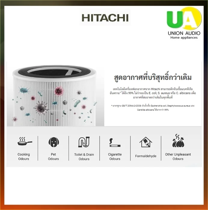 Hitachi เครื่องฟอกอากาศ รุ่น TZ50WO ฮิตาชิ Hitachi เครื่องฟอกอากาศ รุ่น TZ50WO ฮิตาชิ