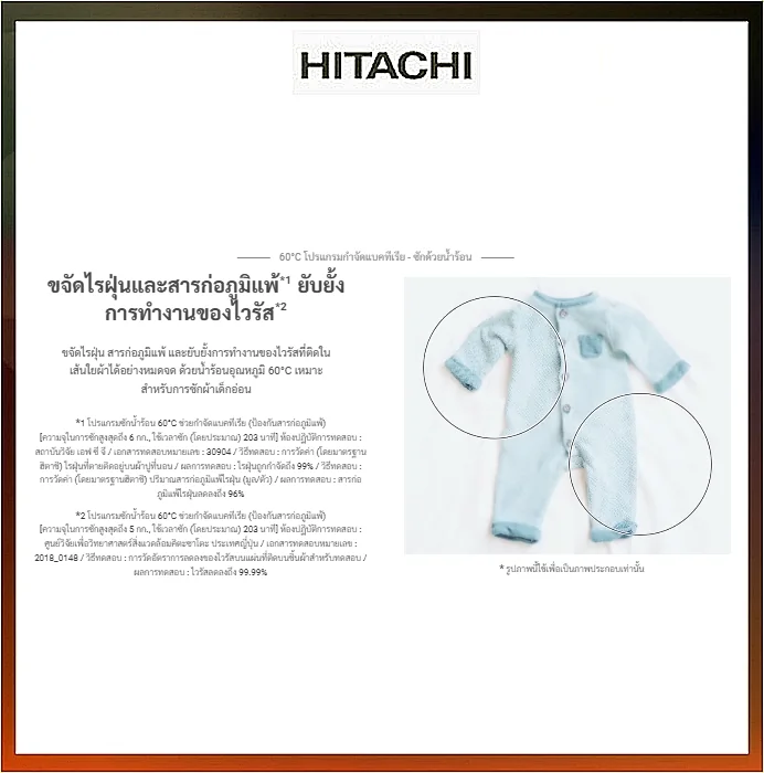 Hitachi เครื่องซักผ้า ฝาบน รุ่น SF-250ZFV 25 กก. | Inverter ฮิตาชิ Hitachi เครื่องซักผ้า ฝาบน รุ่น SF-250ZFV 25 กก. | Inverter ฮิตาชิ