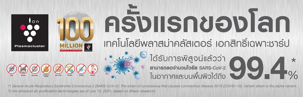 Sharp เครื่องฟอกอากาศ รุ่น FUA80TA ชาร์ป