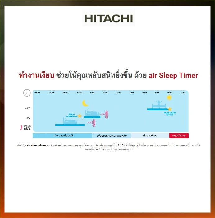 Hitachi แอร์ติดผนัง Standard Inverter รุ่น RAK-QH10PCBST 9,260 BTU | Inverter ฮิตาชิ Hitachi แอร์ติดผนัง Standard Inverter รุ่น RAK-QH10PCBST 9,260 BTU | Inverter ฮิตาชิ
