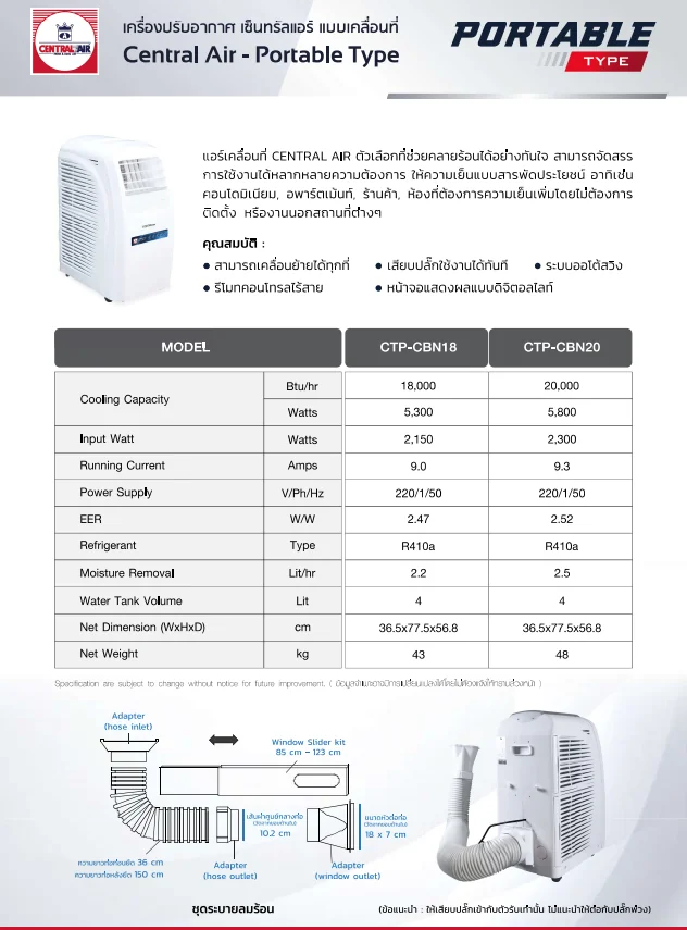 Central Air แอร์เคลื่อนที่ Portable รุ่น CTP-CBN20 20,000 BTU เซ็นทรัลแอร์