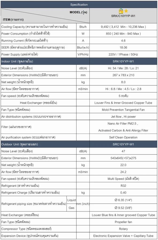 Mitsubishi Heavy Duty แอร์ติดผนัง Hoshi รุ่น SRK13YYP-W1 12,369 BTU | Inverter มิตซูบิชิ เฮฟวี่ดิวตี้ Mitsubishi Heavy Duty แอร์ติดผนัง Hoshi รุ่น SRK13YYP-W1 12,369 BTU | Inverter มิตซูบิชิ เฮฟวี่ดิวตี้
