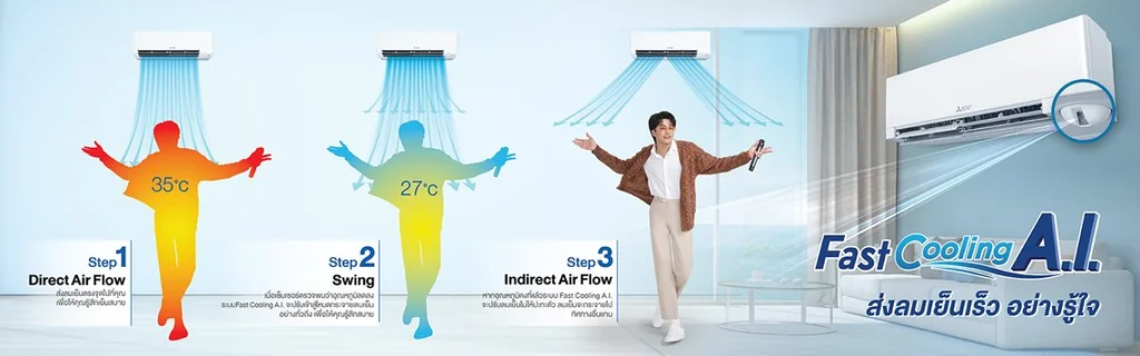 Mitsubishi Electric แอร์ติดผนัง 3D Move Eye Kiwami รุ่น MSY-AW13VF2 12,966 BTU | Inverter มิตซูบิชิ อิเล็คทริค Mitsubishi Electric แอร์ติดผนัง 3D Move Eye Kiwami รุ่น MSY-AW13VF2 12,966 BTU | Inverter มิตซูบิชิ อิเล็คทริค