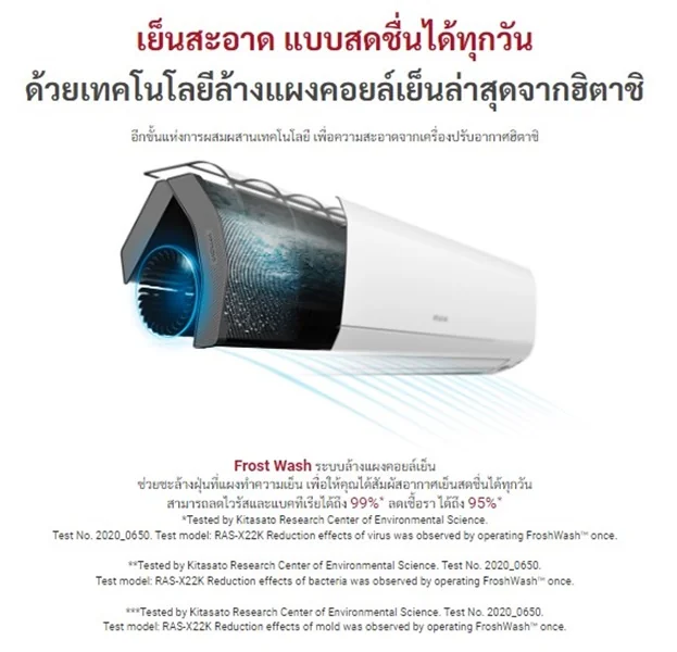 Hitachi แอร์ติดผนัง Standard Inverter รุ่น RAK-QH10PCBST 9,260 BTU | Inverter ฮิตาชิ Hitachi แอร์ติดผนัง Standard Inverter รุ่น RAK-QH10PCBST 9,260 BTU | Inverter ฮิตาชิ