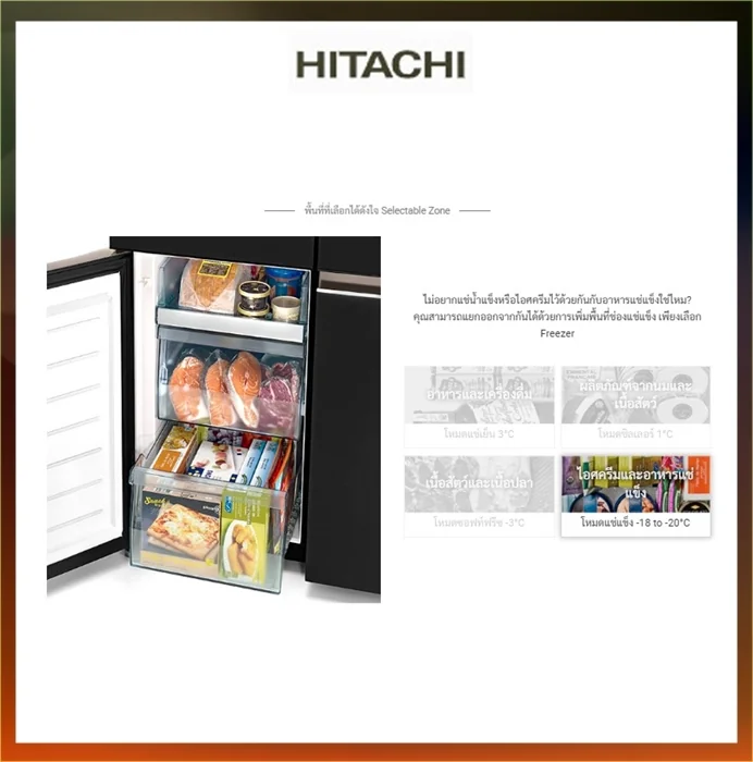 Hitachi ตู้เย็น 4 ประตู French Bottom Freezer รุ่น R-WB640VFX 20.1 คิว ฮิตาชิ Hitachi ตู้เย็น 4 ประตู French Bottom Freezer รุ่น R-WB640VFX 20.1 คิว ฮิตาชิ