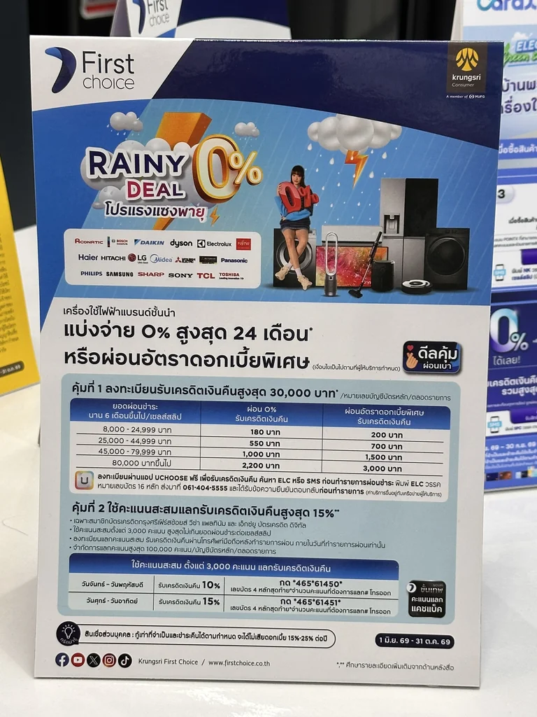 รวมโปรโมชั่นพิเศษประจำเดือน ผ่อน 0% Cash Back บัตรเครดิต 💸 รวมโปรโมชั่นพิเศษประจำเดือน ผ่อน 0% Cash Back บัตรเครดิต 💸