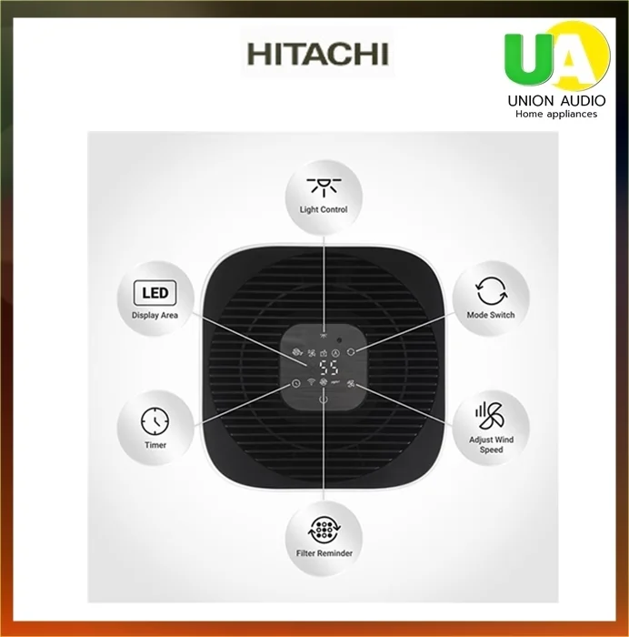 Hitachi เครื่องฟอกอากาศ รุ่น TZ50WO ฮิตาชิ Hitachi เครื่องฟอกอากาศ รุ่น TZ50WO ฮิตาชิ