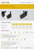 BT-04-H Relief Valve วาล์วปรับแรงดันน้ำมันไฮดรอลิค แบบต่อท่อ 1/2" : YOUQUEN BT-04-H Relief Valve วาล์วปรับแรงดันน้ำมันไฮดรอลิค แบบต่อท่อ 1/2" : YOUQUEN