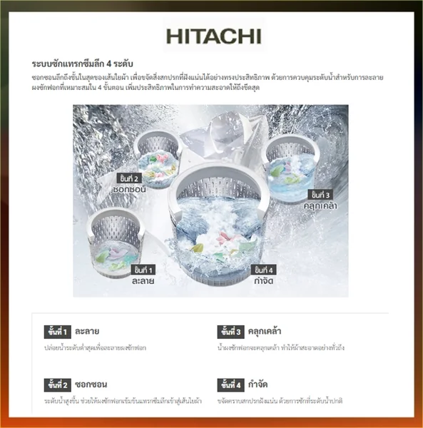 Hitachi เครื่องซักผ้า ฝาบน รุ่น SF-160THV 16 กก. | Inverter ฮิตาชิ image 7 Hitachi เครื่องซักผ้า ฝาบน รุ่น SF-160THV 16 กก. | Inverter ฮิตาชิ image 7