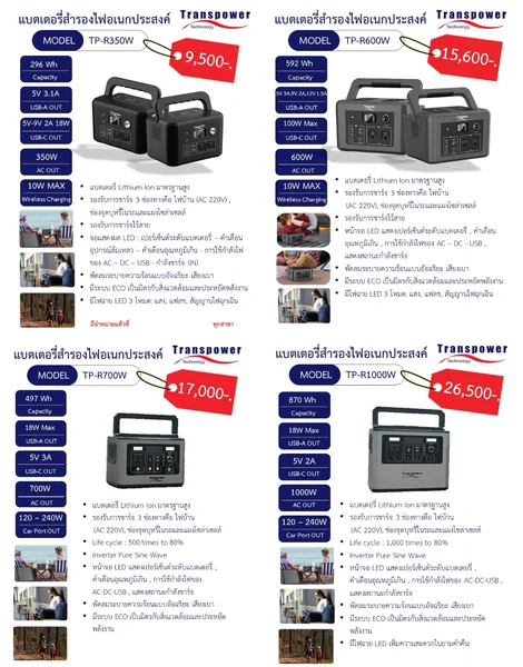 Tp- เครื่องสำรองไฟ UPS 350 วัตต์ image 1 Tp- เครื่องสำรองไฟ UPS 350 วัตต์ image 1