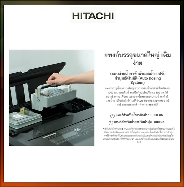 Hitachi เครื่องซักผ้า ฝาบน รุ่น SF-250ZFVAD 25 กก. ฮิตาชิ image 36