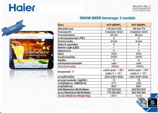 Haier ตู้แช่เบียร์วุ้น รุ่น HCFSB208 5 คิว (142 ลิตร) ไฮเออร์ image 5 Haier ตู้แช่เบียร์วุ้น รุ่น HCFSB208 5 คิว (142 ลิตร) ไฮเออร์ image 5
