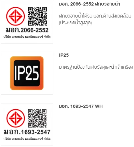 Sharp เครื่องทำน้ำอุ่น รุ่น WH-34 3,500 วัตต์ ชาร์ป image 11 Sharp เครื่องทำน้ำอุ่น รุ่น WH-34 3,500 วัตต์ ชาร์ป image 11
