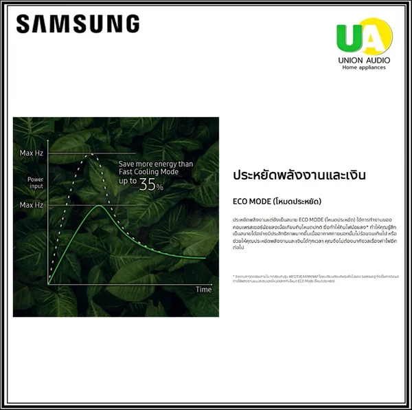 Samsung แอร์ติดผนัง S-Inverter Eco Plus รุ่น AR24DYHZBWKNST 21,500 BTU | Inverter เบอร์ 5 ซัมซุง image 13 Samsung แอร์ติดผนัง S-Inverter Eco Plus รุ่น AR24DYHZBWKNST 21,500 BTU | Inverter เบอร์ 5 ซัมซุง image 13