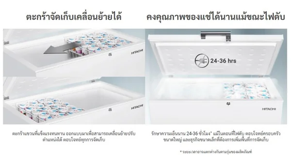 Hitachi ตู้แช่แข็งฝาทึบ 2 ระบบ รุ่น HRCJ11316MNWTH 316 ลิตร (11 คิว) สีขาว | แช่แข็ง-แช่เย็น ตะกร้า 2 ใบ ด้ามจับล็อกกุญแจ ฮิตาชิ image 12 Hitachi ตู้แช่แข็งฝาทึบ 2 ระบบ รุ่น HRCJ11316MNWTH 316 ลิตร (11 คิว) สีขาว | แช่แข็ง-แช่เย็น ตะกร้า 2 ใบ ด้ามจับล็อกกุญแจ ฮิตาชิ image 12