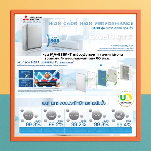 Mitsubishi เครื่องฟอกอากาศ รุ่น MAE85R มิตซูบิชิ image 1
