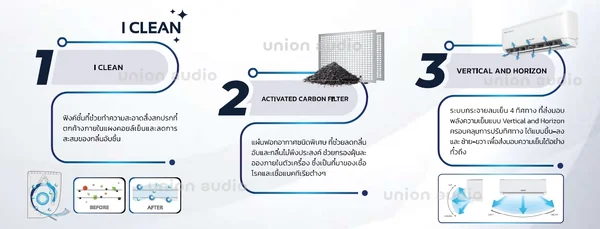 Central Air แอร์ติดผนัง IVJS Series 9,500-25,100 BTU | Inverter เบอร์ 5 เซ็นทรัลแอร์ image 6 Central Air แอร์ติดผนัง IVJS Series 9,500-25,100 BTU | Inverter เบอร์ 5 เซ็นทรัลแอร์ image 6