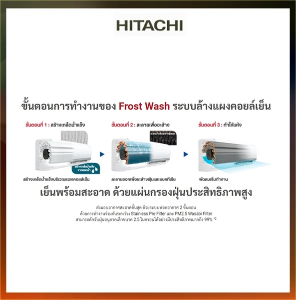 Hitachi แอร์ติดผนัง Standard Inverter รุ่น RAK-QH10PCBST 9,260 BTU | Inverter ฮิตาชิ image 15 Hitachi แอร์ติดผนัง Standard Inverter รุ่น RAK-QH10PCBST 9,260 BTU | Inverter ฮิตาชิ image 15