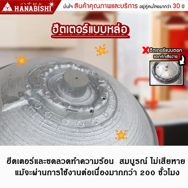 Hanabishi กระทะไฟฟ้า รุ่น HEP-10S 1.5 ลิตร image 2 Hanabishi กระทะไฟฟ้า รุ่น HEP-10S 1.5 ลิตร image 2
