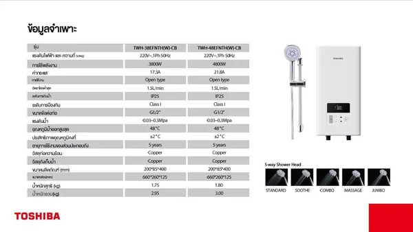 Toshiba เครื่องทำน้ำอุ่น รุ่น TWH-38EFNTH 3,800 วัตต์ โตชิบา image 8 Toshiba เครื่องทำน้ำอุ่น รุ่น TWH-38EFNTH 3,800 วัตต์ โตชิบา image 8