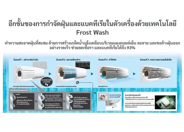 Hitachi แอร์ติดผนัง Standard Inverter รุ่น RAK-QH18PCBST 18,100 BTU | Inverter ฮิตาชิ image 17 Hitachi แอร์ติดผนัง Standard Inverter รุ่น RAK-QH18PCBST 18,100 BTU | Inverter ฮิตาชิ image 17