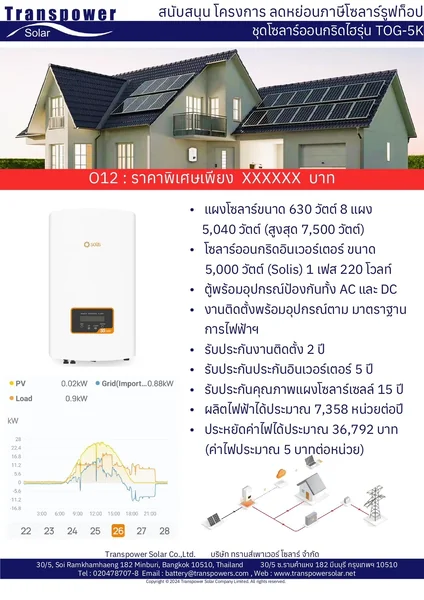 ทรานส์เพาเวอร์โซล่า Grid แผงโซล่าเซลล์ ชุดโซล่า ON GRID 450 วัตต์ 7 แผง บัตรเครดิตผ่อน 0% 10 เดือนๆละ 6,500 บาท image 14 ทรานส์เพาเวอร์โซล่า Grid แผงโซล่าเซลล์ ชุดโซล่า ON GRID 450 วัตต์ 7 แผง บัตรเครดิตผ่อน 0% 10 เดือนๆละ 6,500 บาท image 14