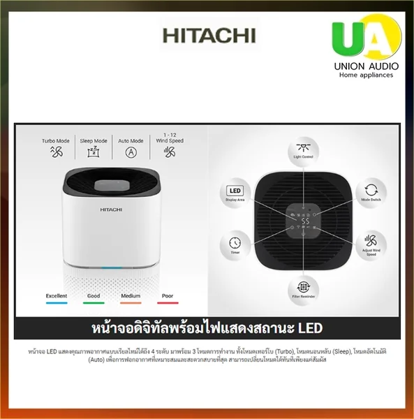 Hitachi เครื่องฟอกอากาศ รุ่น TZ50WO ฮิตาชิ image 12 Hitachi เครื่องฟอกอากาศ รุ่น TZ50WO ฮิตาชิ image 12