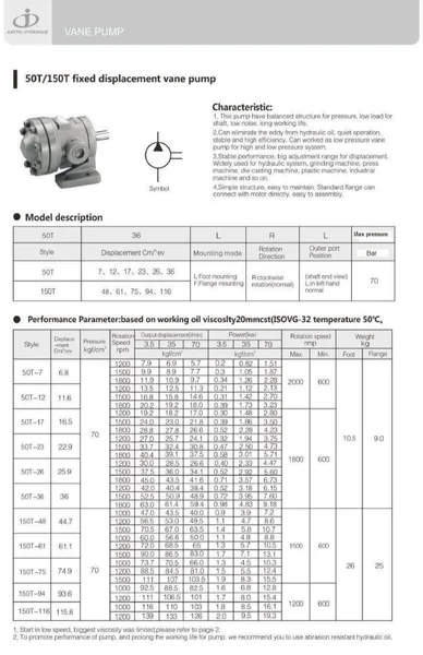 50T-17,23,26,36-F-70-22 : Fix Vane Pump Hydraulic JUNTAI image 8 50T-17,23,26,36-F-70-22 : Fix Vane Pump Hydraulic JUNTAI image 8