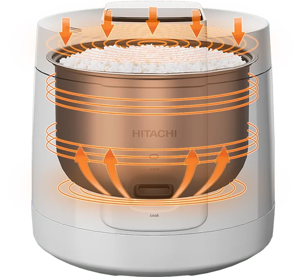 Hitachi หม้อหุงข้าว RZ-S18MM W 1.8 ลิตร ฮิตาชิ image 2 Hitachi หม้อหุงข้าว RZ-S18MM W 1.8 ลิตร ฮิตาชิ image 2