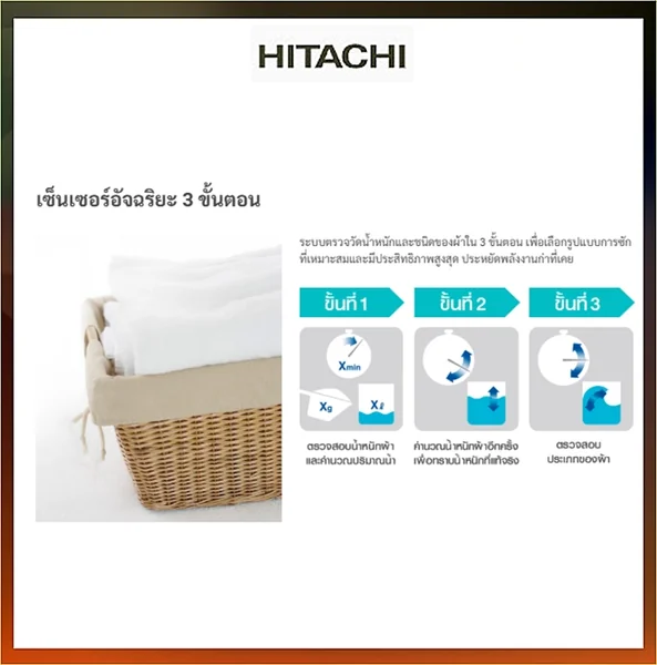 Hitachi เครื่องซักผ้า ฝาบน รุ่น SF-160THV 16 กก. | Inverter ฮิตาชิ image 13 Hitachi เครื่องซักผ้า ฝาบน รุ่น SF-160THV 16 กก. | Inverter ฮิตาชิ image 13