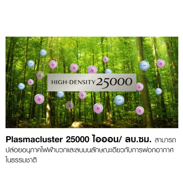 Sharp เครื่องฟอกอากาศ ชาร์ป image 6 Sharp เครื่องฟอกอากาศ ชาร์ป image 6