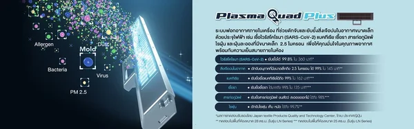 Mitsubishi Electric แอร์ติดผนัง 3D Move Eye Kiwami รุ่น MSY-AW18VF2 17,742 BTU | Inverter มิตซูบิชิ อิเล็คทริค image 15