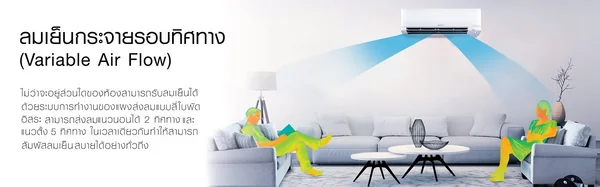 Mitsubishi Electric แอร์ติดผนัง 3D Move Eye Kiwami รุ่น MSY-AW18VF2 17,742 BTU | Inverter มิตซูบิชิ อิเล็คทริค image 10