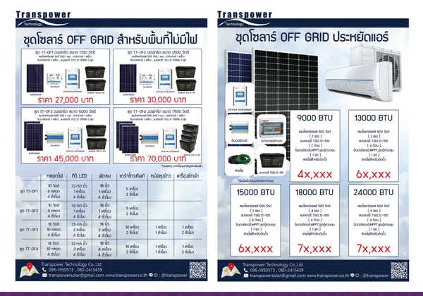 ทรานส์เพาเวอร์โซล่า Grid แผงโซล่าเซลล์ ชุดโซล่า ON GRID 450 วัตต์ 7 แผง บัตรเครดิตผ่อน 0% 10 เดือนๆละ 6,500 บาท image 6 ทรานส์เพาเวอร์โซล่า Grid แผงโซล่าเซลล์ ชุดโซล่า ON GRID 450 วัตต์ 7 แผง บัตรเครดิตผ่อน 0% 10 เดือนๆละ 6,500 บาท image 6