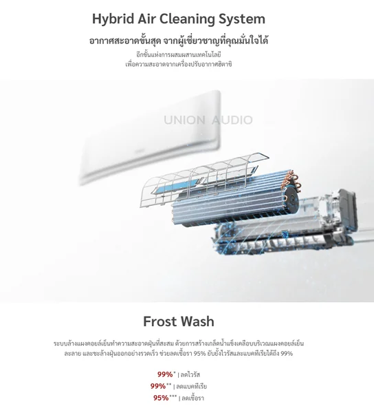 Hitachi แอร์ติดผนัง Deluxe Inverter รุ่น RAK-DH10PCBST 9,400 BTU | Inverter ฮิตาชิ image 2