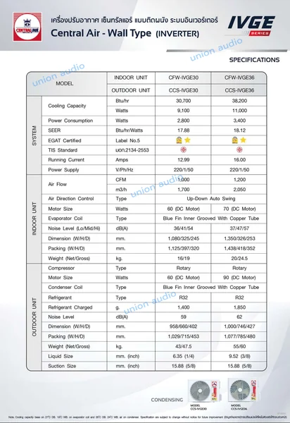 Central Air แอร์ติดผนัง IVGE Series รุ่น CFW-IVGE36 38,200 BTU | Inverter เบอร์ 5 เซ็นทรัลแอร์ image 2 Central Air แอร์ติดผนัง IVGE Series รุ่น CFW-IVGE36 38,200 BTU | Inverter เบอร์ 5 เซ็นทรัลแอร์ image 2